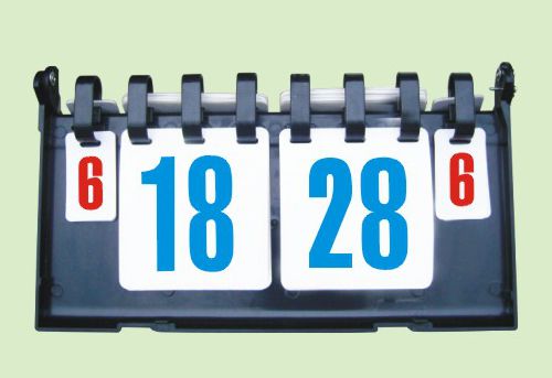 tabletop turning Scoreboard tabletop turning Scoreboard