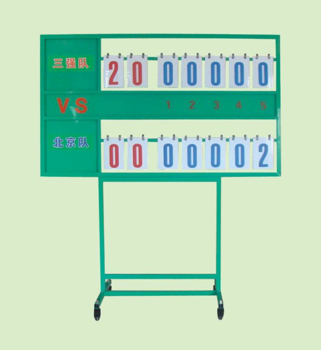 manual score indicator—1011H manual score indicator—1011H