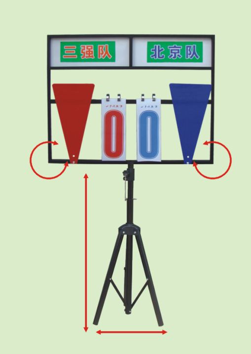 manual score indicator-triangle bracket manual score indicator-triangle bracket
