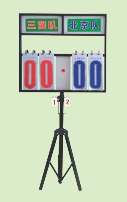 multifunctional score indicator multifunctional score indicator