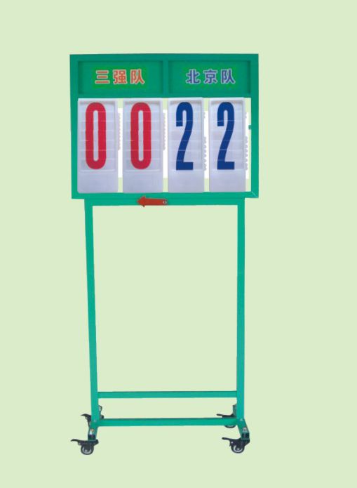 multifunctional score indicator multifunctional score indicator
