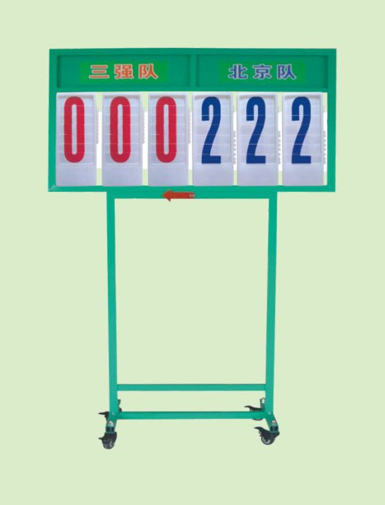 multifunctional score indicator multifunctional score indicator