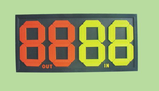 football scoreboard(603-2) football scoreboard(603-2)